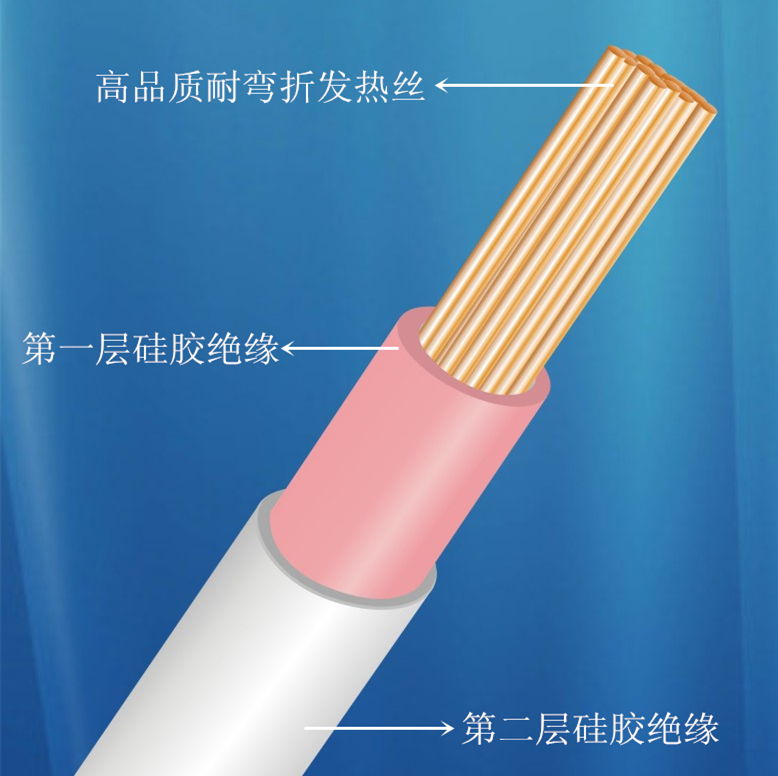 雙層硅膠發(fā)熱線技術(shù) 雙層硅膠發(fā)熱線技術(shù)