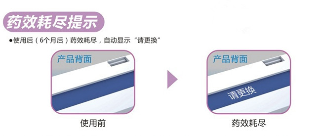 彩虹防蛀片使用時(shí)間長(zhǎng)，開封后防蛀功效長(zhǎng)達(dá)6個(gè)月，產(chǎn)品藥效耗盡時(shí)，自動(dòng)提示更換