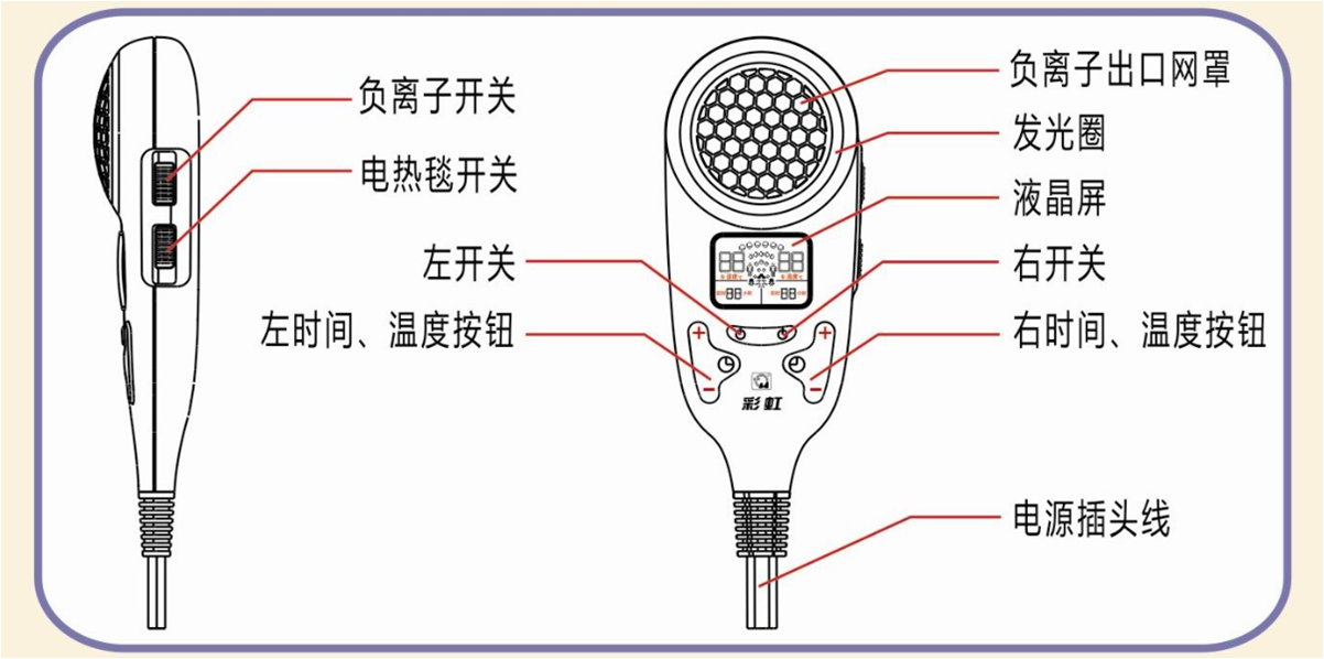 負(fù)離子開(kāi)關(guān)解剖圖
